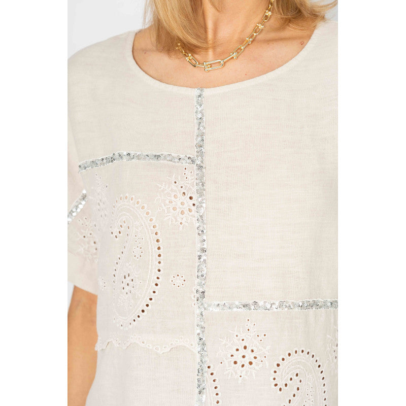 Detailed W/Raw Edge Dress